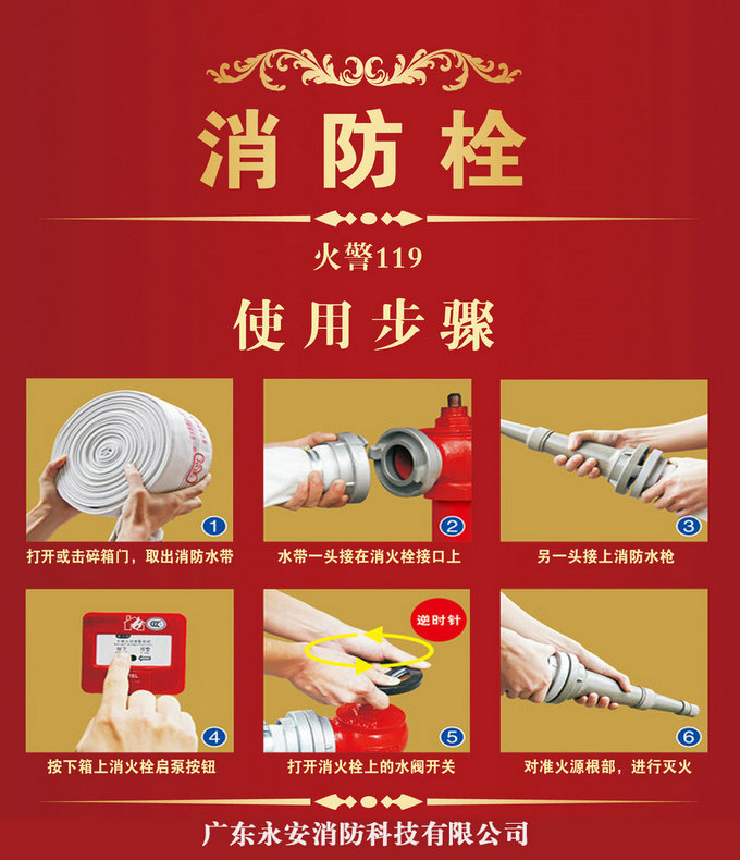 消防栓的使用步骤119.jpg