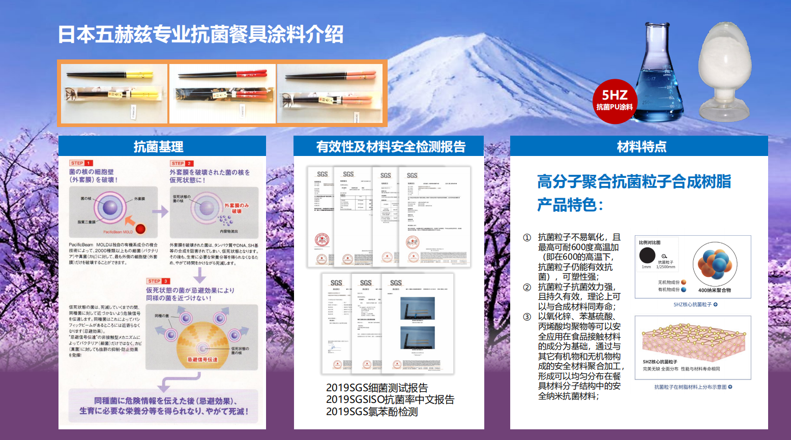 專業抗菌餐具塗料