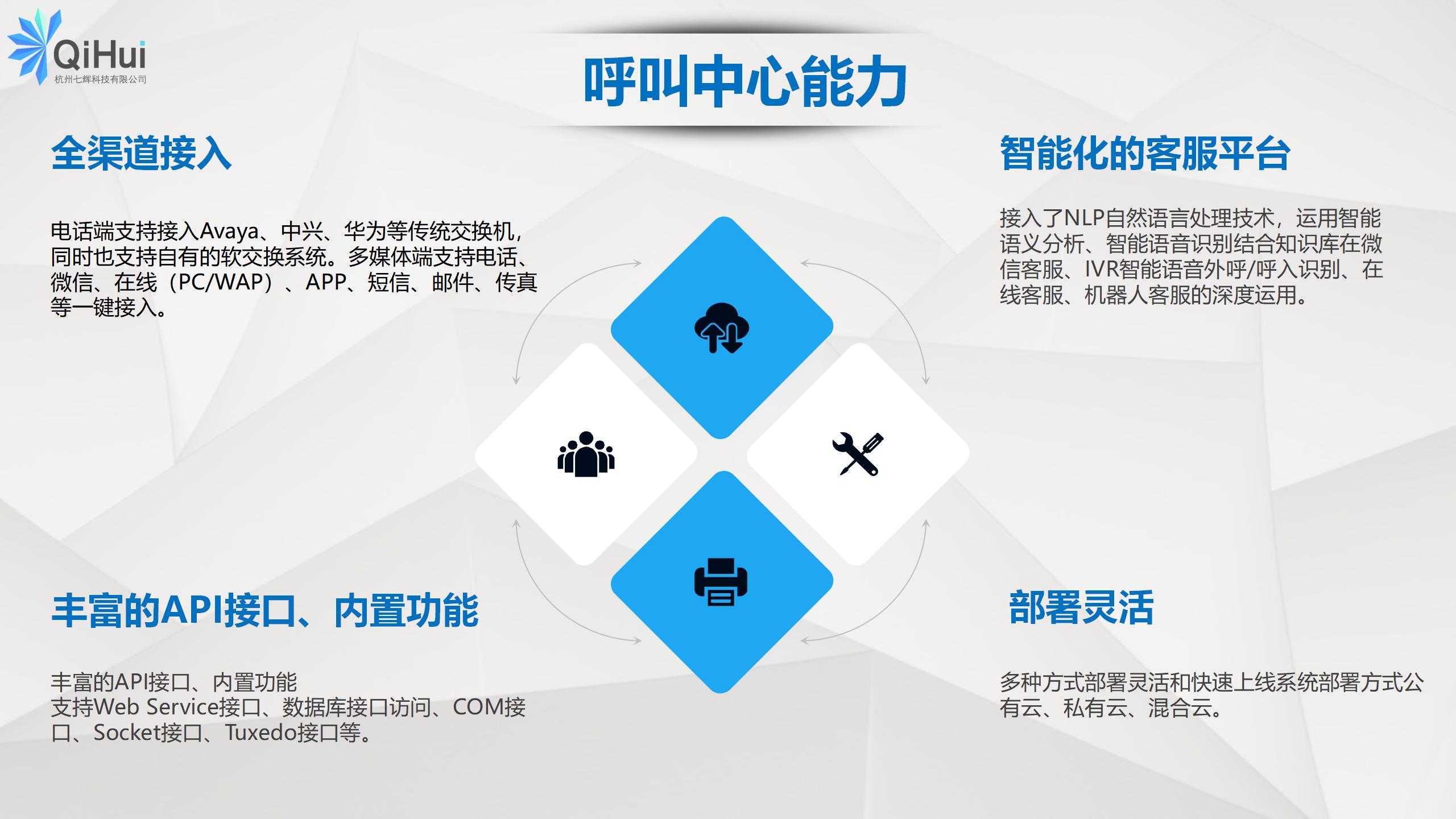 杭州七辉科技_202001 - 呼叫中心_07.jpg