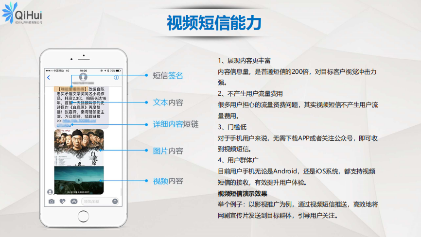视频短信内容.png